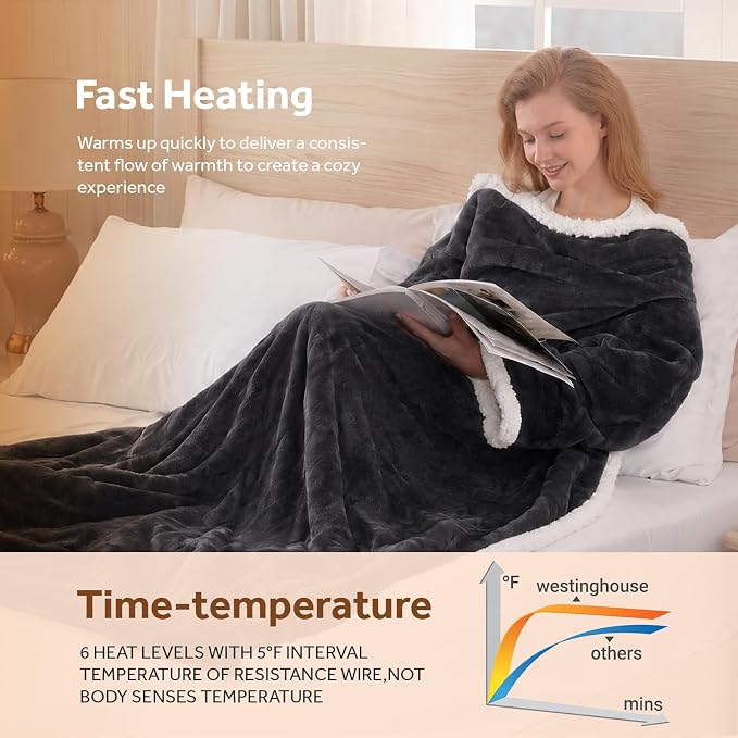 🔥 BESTSELLER | 4PCS $23.99 | 🔥Wearable Heated Blanket with Foot Pocket Sherpa🔥Overheat Protection & Auto Shut-Off