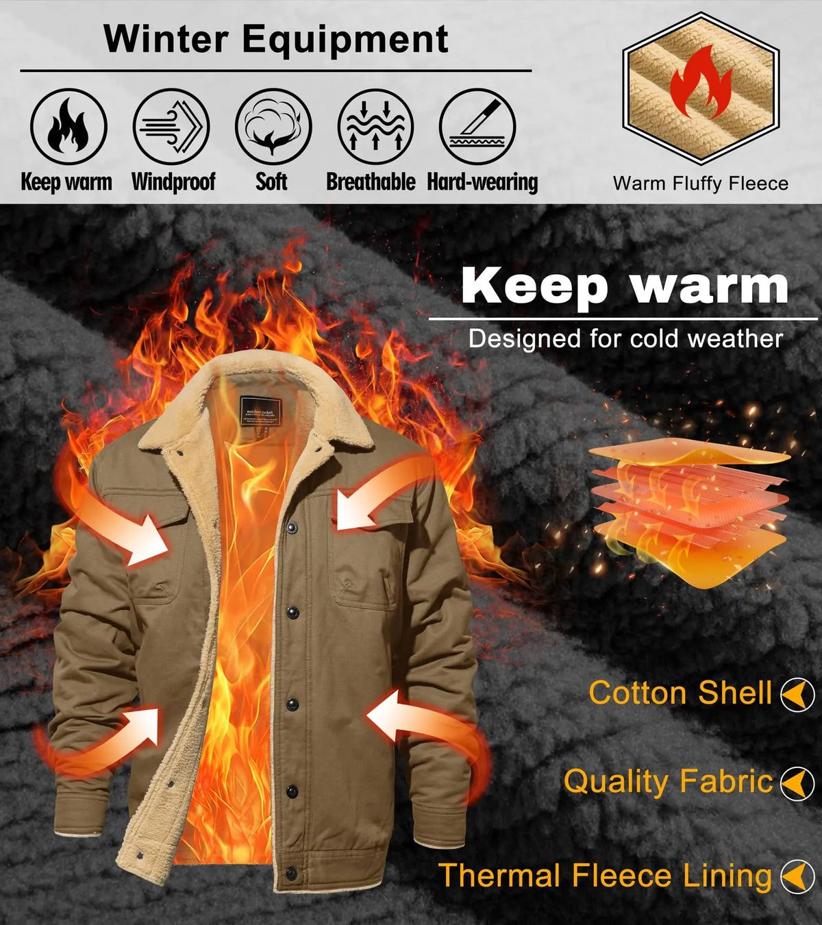 🔥 BESTSELLER | 6PCS $24.63 | Men's Sherpa-Lined Cotton Trucker Jacket